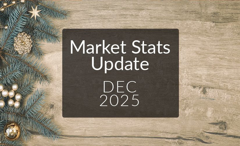 Idaho Market Stats | DEC 2025